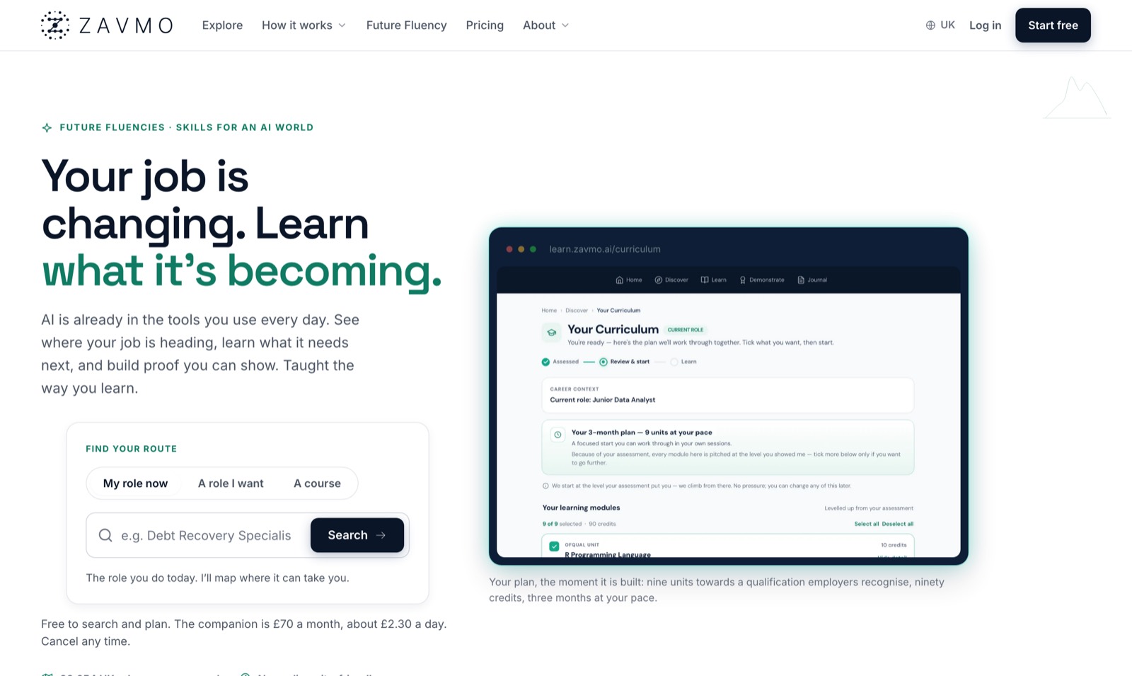 The Zavmo home page: your job is changing, learn what it is becoming