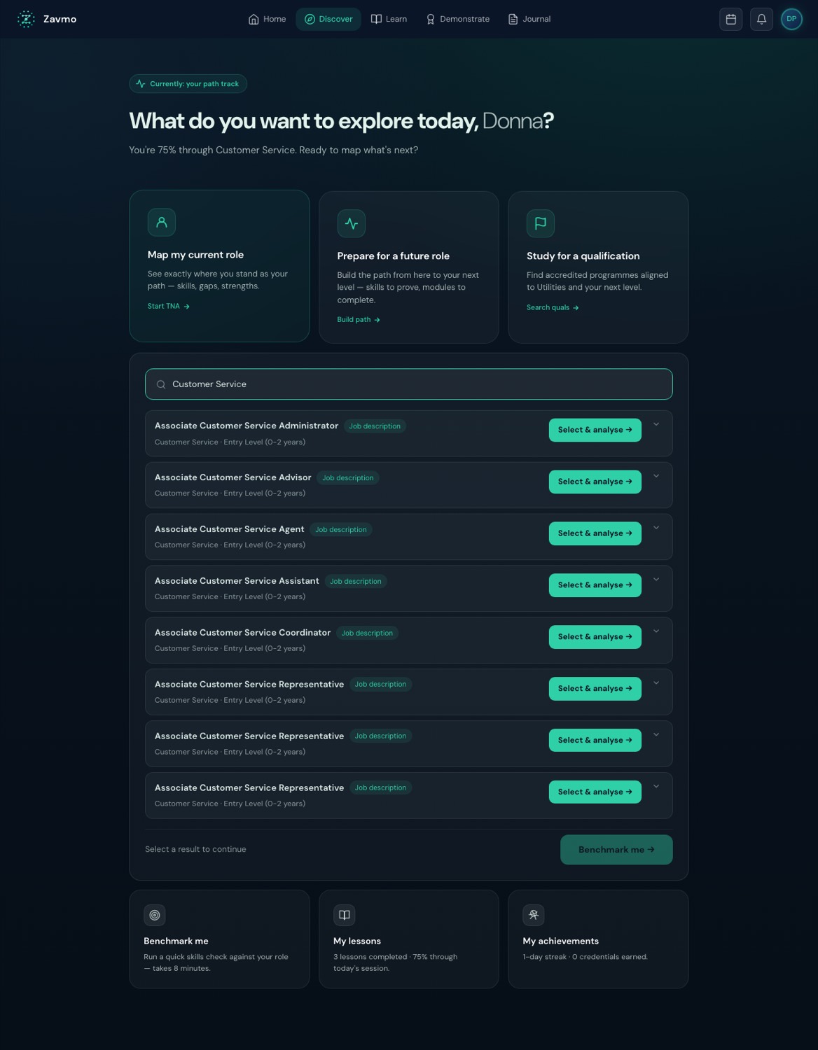 Zavmo search results, each role tagged with a job description and an experience band