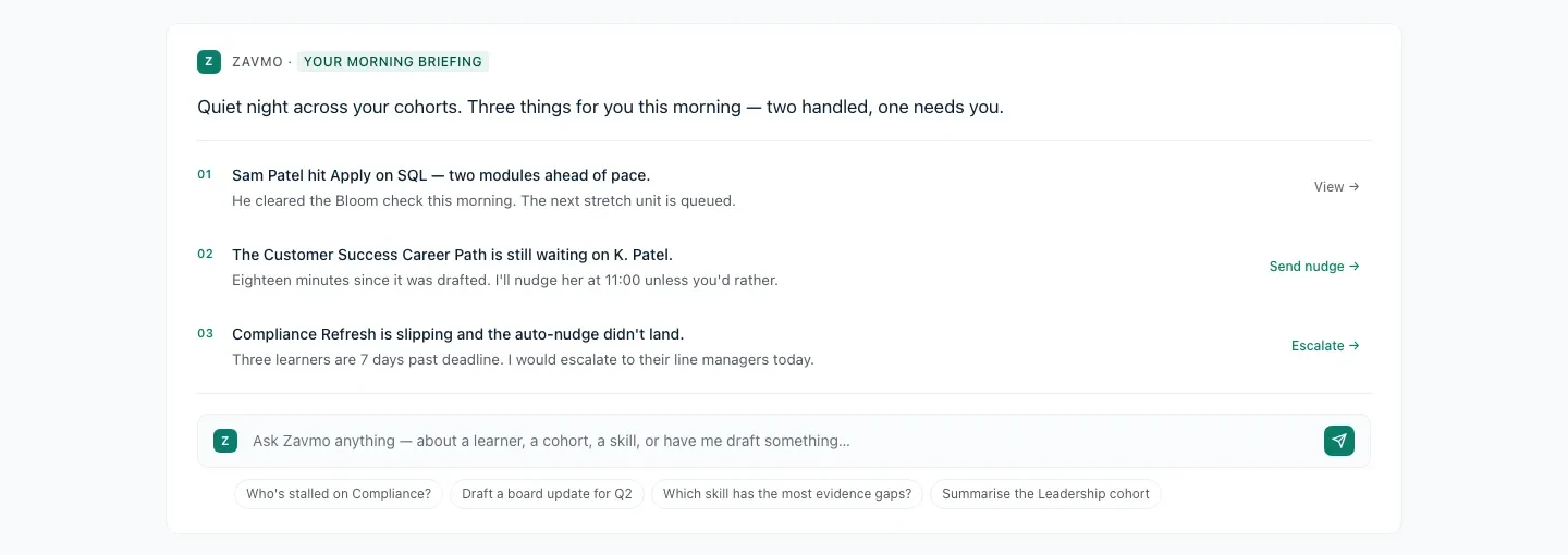 The Zavmo admin console opening on a morning briefing with three numbered items and a box to ask Zavmo anything