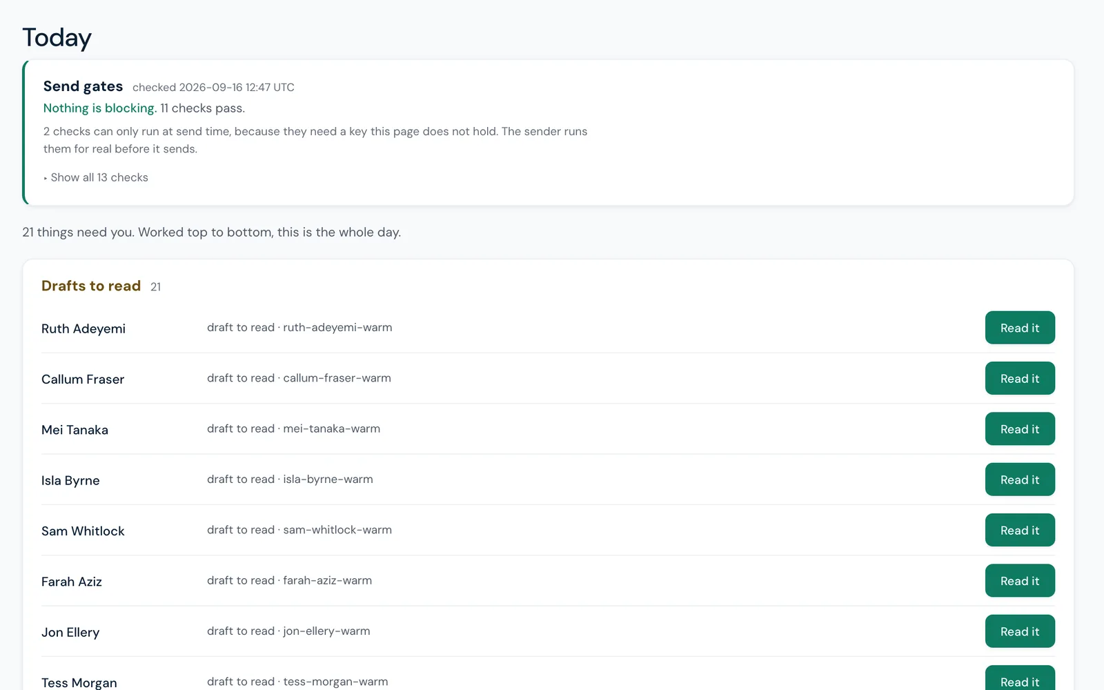 The Flywheel Today screen, showing send gates with eleven checks passing and a list of drafts each waiting for a person to read it