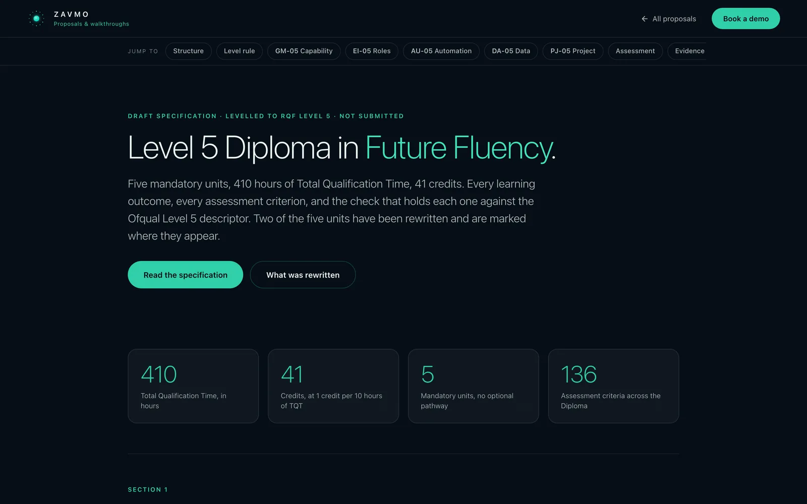 The draft Level 5 Diploma in Future Fluency specification, showing 410 hours, 41 credits, five mandatory units and 136 assessment criteria