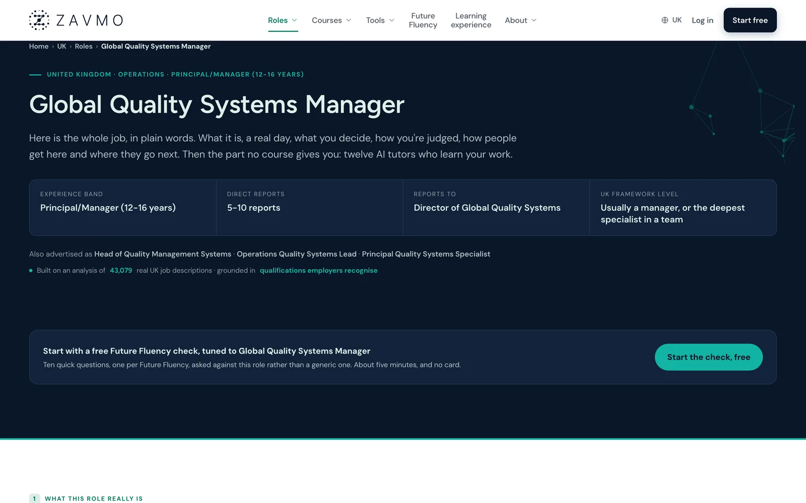 A Zavmo role page for a Global Quality Systems Manager, showing experience band, direct reports, who the role reports to and its UK framework level